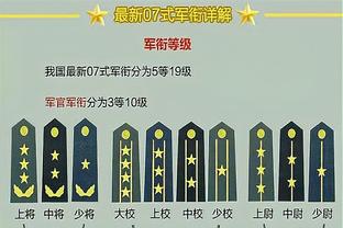 Tân môi: Quốc Túc công bố 5 vị đội trưởng, kỳ thật tương đương với công bố nửa danh sách đầu tiên